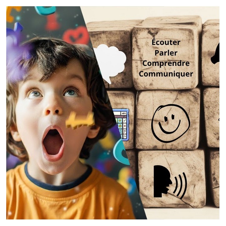 Pack : Evaluation et accompagnement du patient avec besoin complexe en communication